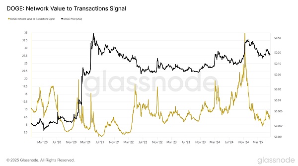 get?code=ZjMwNzlhYjgxMGY0ZTUzZDg3MGQwYzBkYzM5OTA1NjEsMTc1MDA1NjAxNTAyNw==