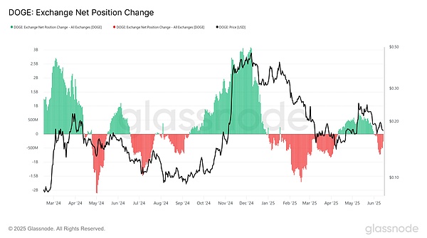 get?code=ODUwODZkZTk3NzczZjZiNjRlOTUxMjYyMjEyMWY1MDYsMTc1MDA1NjAxNTAyNw==