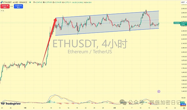 640?wx_fmt=png&from=appmsg&watermark=1