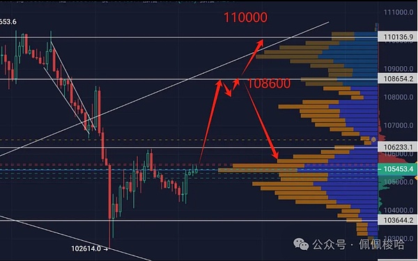 640?wx_fmt=png&from=appmsg&watermark=1