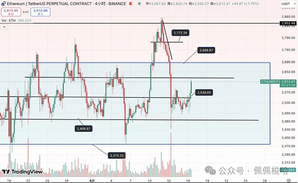 640?wx_fmt=png&from=appmsg&watermark=1