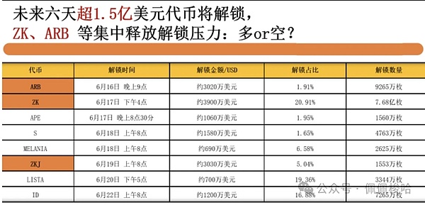 640?wx_fmt=png&from=appmsg&watermark=1