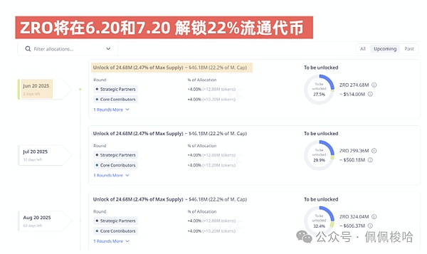 640?wx_fmt=png&from=appmsg&watermark=1