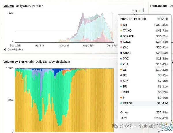 640?wx_fmt=jpeg&watermark=1