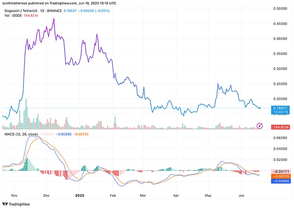 get?code=MTMzY2YzZWRmMDM1MzQxNTZmZDZhM2I1ZjlmYWVmMGIsMTc1MDI5OTc4NzQyMg==