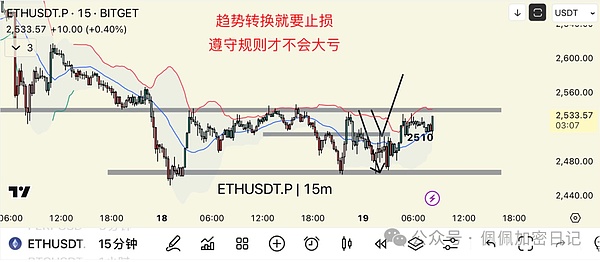 640?wx_fmt=png&from=appmsg&watermark=1