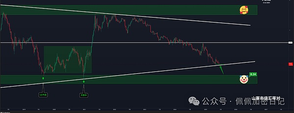 640?wx_fmt=png&from=appmsg&watermark=1