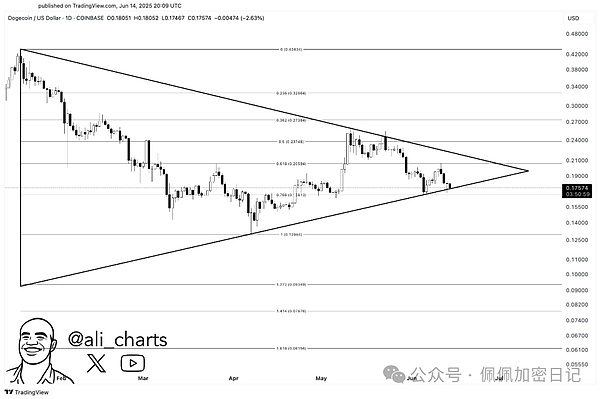 640?wx_fmt=png&from=appmsg&watermark=1
