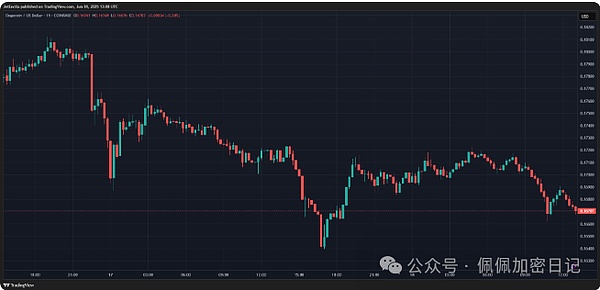 640?wx_fmt=png&from=appmsg&watermark=1