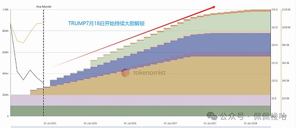 640?wx_fmt=png&from=appmsg&watermark=1