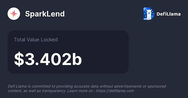 MakerDAO的阳谋:用你的代码,抢你的市场,Spark是刺向Aave心脏的利剑吗?