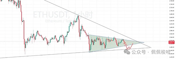 640?wx_fmt=png&from=appmsg&watermark=1