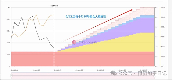 640?wx_fmt=png&from=appmsg&watermark=1