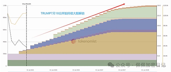 640?wx_fmt=png&from=appmsg&watermark=1