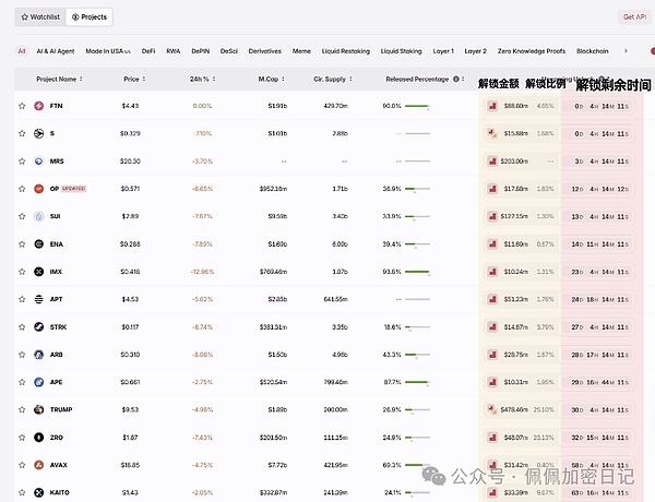 640?wx_fmt=png&from=appmsg&watermark=1