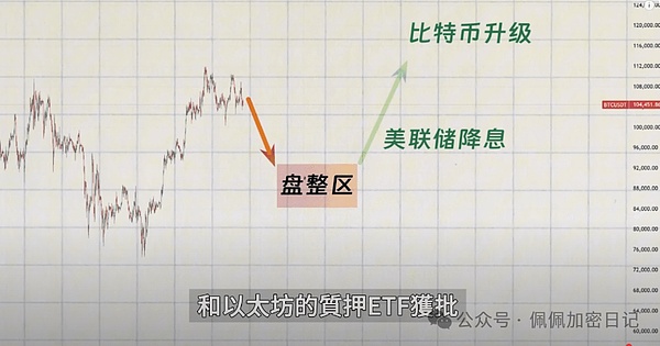 640?wx_fmt=png&from=appmsg&watermark=1