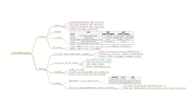 null <center>사진 캡션: YBS 발행 가이드</center><center>사진 크레딧: @zuoyeweb3</center>