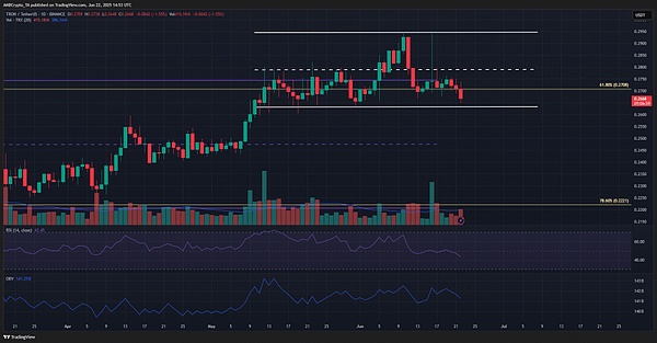 0?wx_fmt=png&from=appmsg