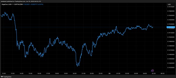 get?code=NzE3ZGRjNGQ3ZTU0NjM5NWRiNTc2N2FhYTFjZjMzZjQsMTc1MDY2MjI4Nzc5OQ==