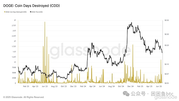 get?code=OTliMGM4MjQ5NWZiNDFlMmIzNGI1NWIxNjg4NDBlYzksMTc1MDc1MDY4MzQxNw==