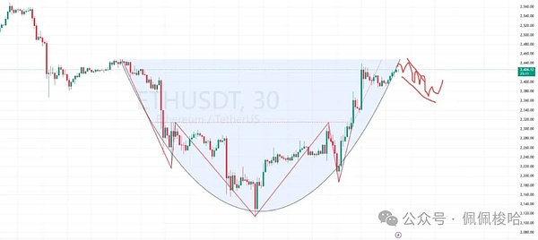 640?wx_fmt=png&from=appmsg&watermark=1