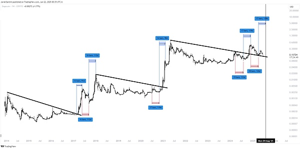 get?code=OTQwMDdiZWNmYjQwMDIwYjg4ZDkwNWVkMTgxMTc0NzQsMTc1MDgxODE1NDQyMA==