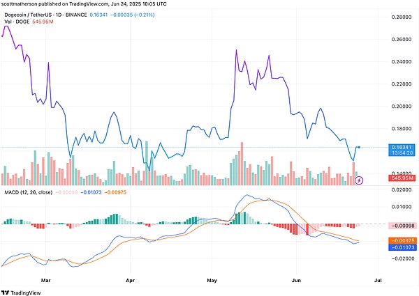 get?code=ZDc2NmQyMGU2YTkzZjgxZjc4MWEzY2E2MjJiNTgwMGMsMTc1MDgxODE1NDQyMA==