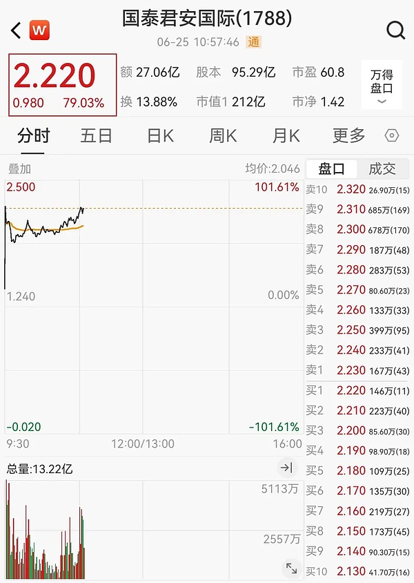 ?code=ODQ1YmI3YjNkZGFkMDI2ZGFjNDhkNWNhY2FkMzhlMDBfbmlmNjRIVllFVURwM0VJNTJld3lJMVhMb1NwYmV4S0RfVG9rZW46WkY4VGJIaHhEb0h0Ynh4OHJqWWxqWXllZ2liXzE3NTA4MzAwOTc6MTc1MDgzMzY5N19WNA