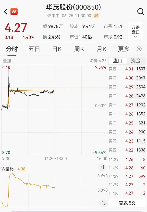 ?code=NjUzNTBkMmVhMjJlNGFkMTZjZjEyNmZkYTQ2MzZjYjFfZFpOVVBhaVdRdDV0eUJLWVhSNEVzYndSeTZaM3VlamlfVG9rZW46UFpKMmJhM2FubzNjNDJ4NW10amxYQU8zZ1RjXzE3NTA4MzAwOTc6MTc1MDgzMzY5N19WNA