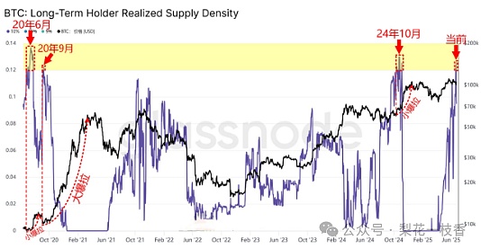 640?wx_fmt=png&from=appmsg&watermark=1