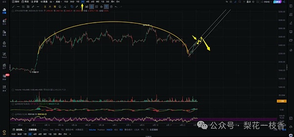 640?wx_fmt=png&from=appmsg&watermark=1