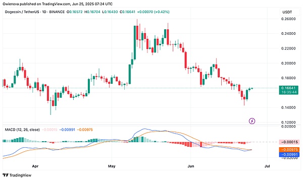 get?code=MjdlYjNkNzQxMzgyNmJmYjJlYmE0YjMxYmVjNDI3YWUsMTc1MDkwNDQyNDU0MQ==