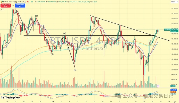 640?wx_fmt=png&from=appmsg&watermark=1