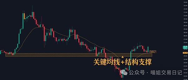 640?wx_fmt=png&from=appmsg&watermark=1