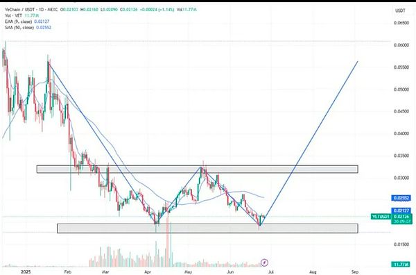 0?wx_fmt=jpeg&from=appmsg