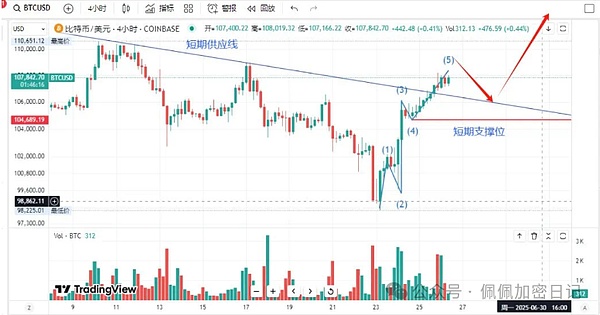 640?wx_fmt=png&from=appmsg&watermark=1