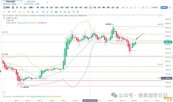 640?wx_fmt=png&from=appmsg&watermark=1