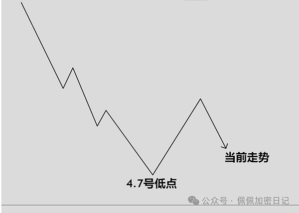 640?wx_fmt=png&from=appmsg&watermark=1