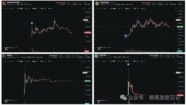 640?wx_fmt=png&from=appmsg&watermark=1