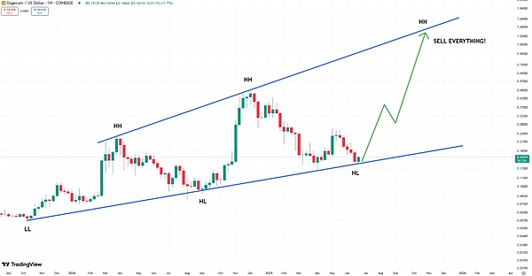 get?code=NDI3Njk4MTI4YzUyYTk3YWYzODE0MTZhOWIyZWNmMjEsMTc1MDk5MDMyNDQ2NA==