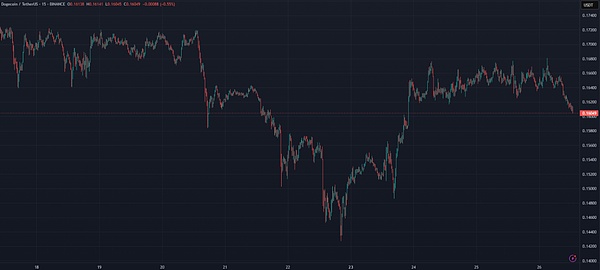 get?code=M2ZmZGQyMGNhYzJlMjVkMjg2YjlhZGI1ODU2NjllYjIsMTc1MDk5MDMyNDQ2NA==