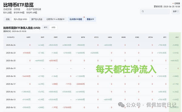 640?wx_fmt=png&from=appmsg&watermark=1