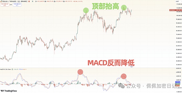 640?wx_fmt=png&from=appmsg&watermark=1