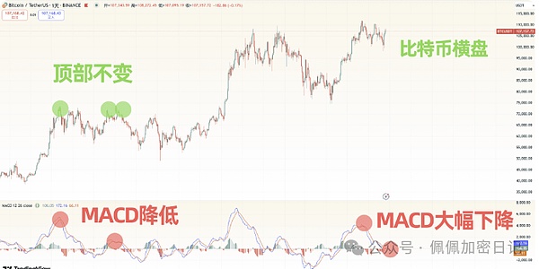 640?wx_fmt=png&from=appmsg&watermark=1