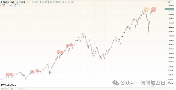 640?wx_fmt=png&from=appmsg&watermark=1