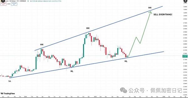 640?wx_fmt=png&from=appmsg&watermark=1