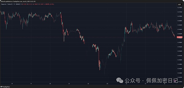 640?wx_fmt=png&from=appmsg&watermark=1