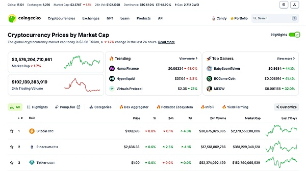 ?code=MGU5M2VjY2FjZjg3N2YyNGVjNGRlMzMxZTA3MTc2MTdfS3BxbG5HRzZPbnVCSGxDYklWbW9zNEgxYWlGcEtSS1dfVG9rZW46SmFrR2JJUkJObzh0UFJ4SzhwWWxEVTh3Z3plXzE3NTEwMTk1MDE6MTc1MTAyMzEwMV9WNA