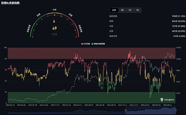 0?wx_fmt=png&from=appmsg