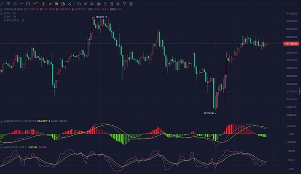 0?wx_fmt=png&from=appmsg